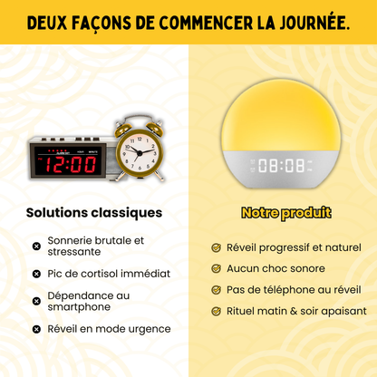 Réveil Luminéa™